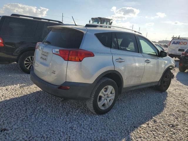 2015 Toyota Rav4 LE