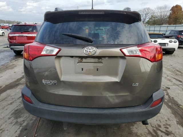 2015 Toyota Rav4 LE