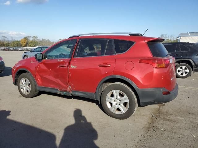 2015 Toyota Rav4 LE