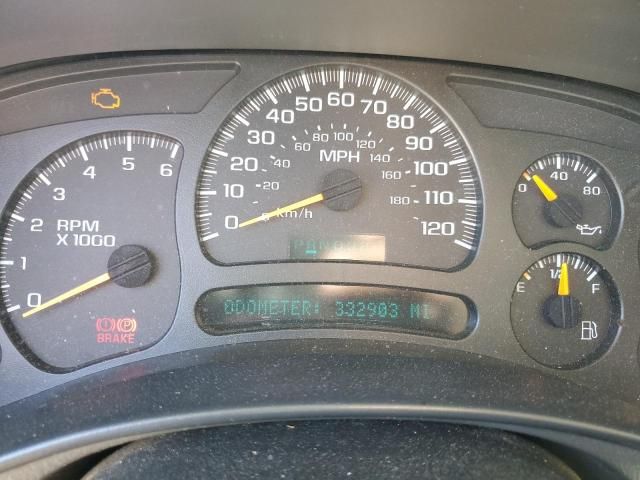 2003 Chevrolet Tahoe K1500