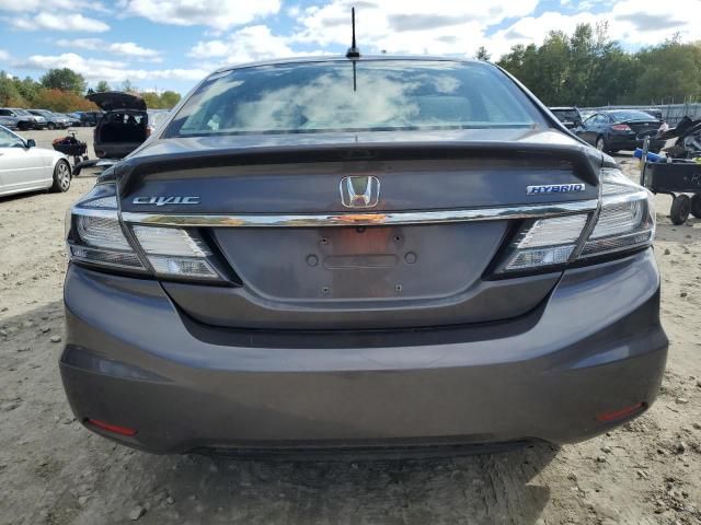 2015 Honda Civic Hybrid