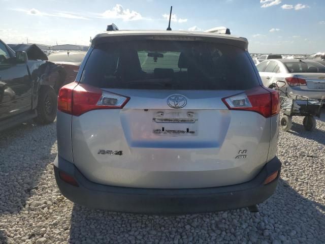 2015 Toyota Rav4 LE