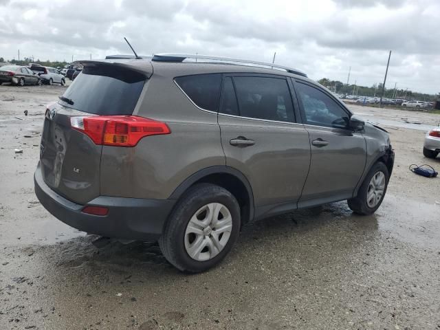 2015 Toyota Rav4 LE