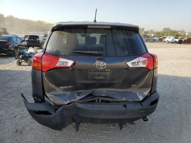 2015 Toyota Rav4 LE