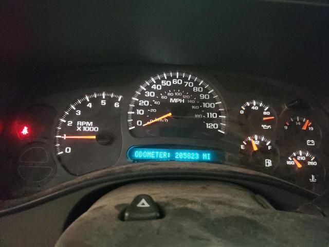 2003 Chevrolet Silverado K1500