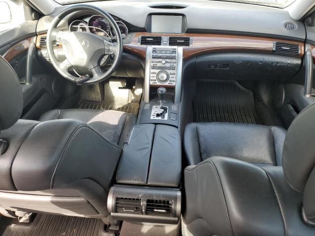 2007 Acura RL