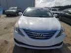 2014 Hyundai Sonata SE