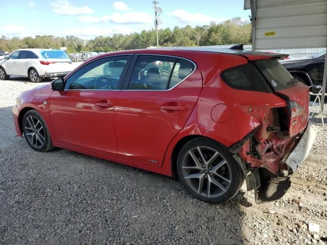 2015 Lexus CT 200