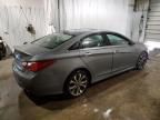 2014 Hyundai Sonata SE