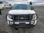 2015 Ford Explorer Police Interceptor