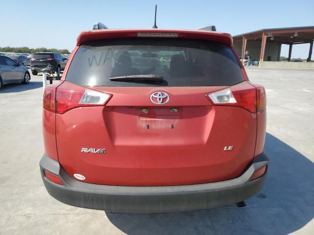 2015 Toyota Rav4 LE