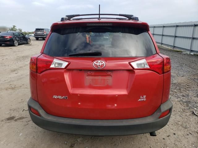 2015 Toyota Rav4 LE