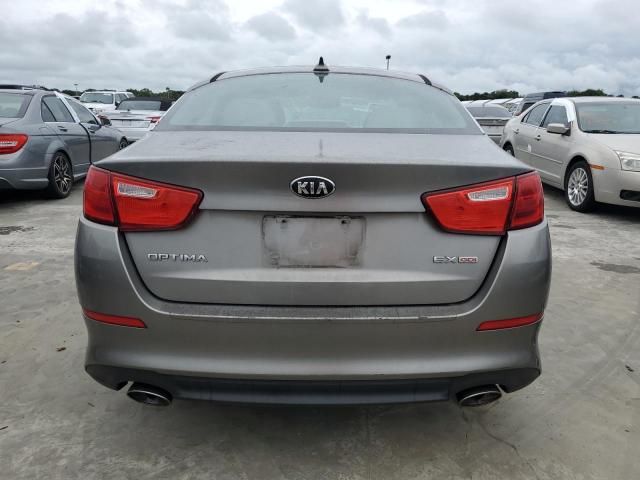 2015 KIA Optima EX