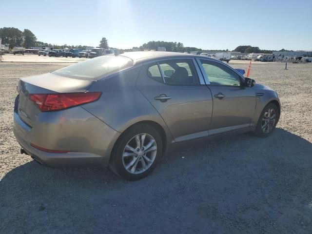 2013 KIA Optima LX