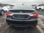 2014 Hyundai Sonata SE