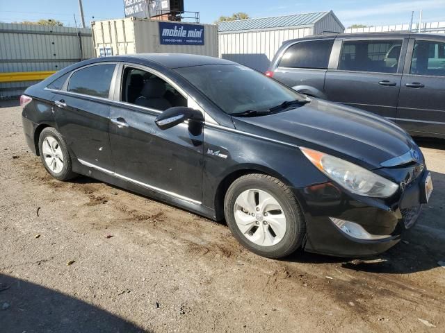 2015 Hyundai Sonata Hybrid