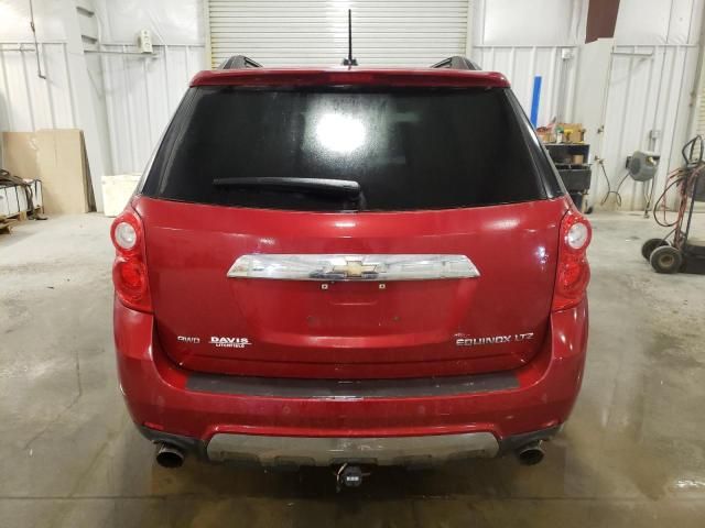 2015 Chevrolet Equinox LTZ