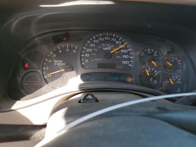 2003 Chevrolet Silverado K1500