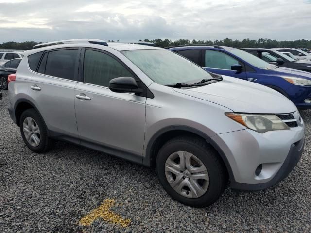 2015 Toyota Rav4 LE