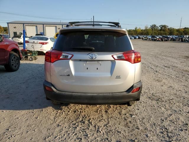 2015 Toyota Rav4 LE