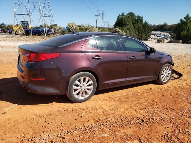 2014 KIA Optima EX