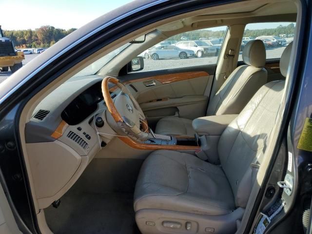 2007 Toyota Avalon XL