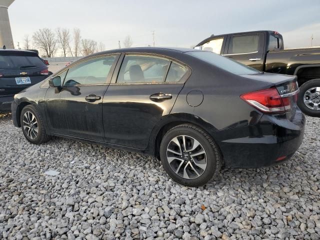 2015 Honda Civic EX