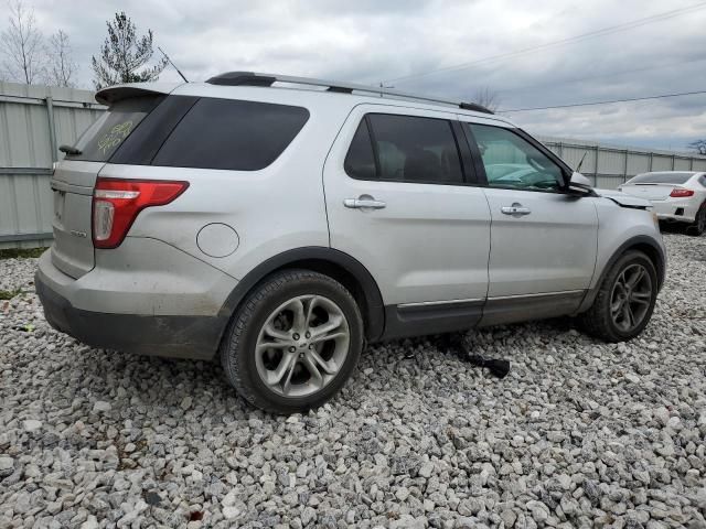 2015 Ford Explorer Limited