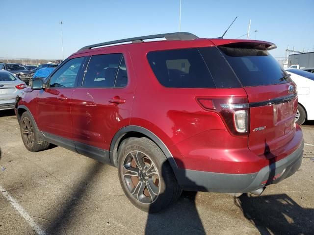 2015 Ford Explorer Sport