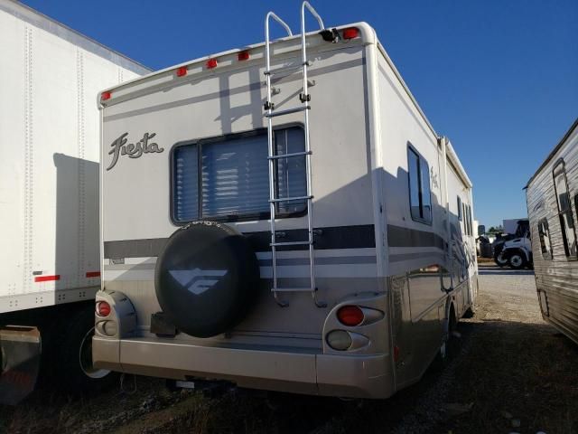2005 Workhorse Custom Chassis Motorhome Chassis P3500