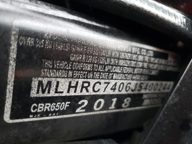2018 Honda CBR650 F