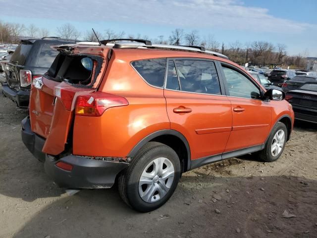 2015 Toyota Rav4 LE