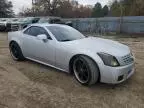 2005 Cadillac XLR