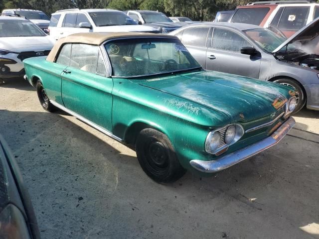 1963 Chevrolet Corvair