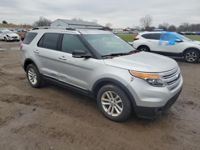 2015 Ford Explorer XLT