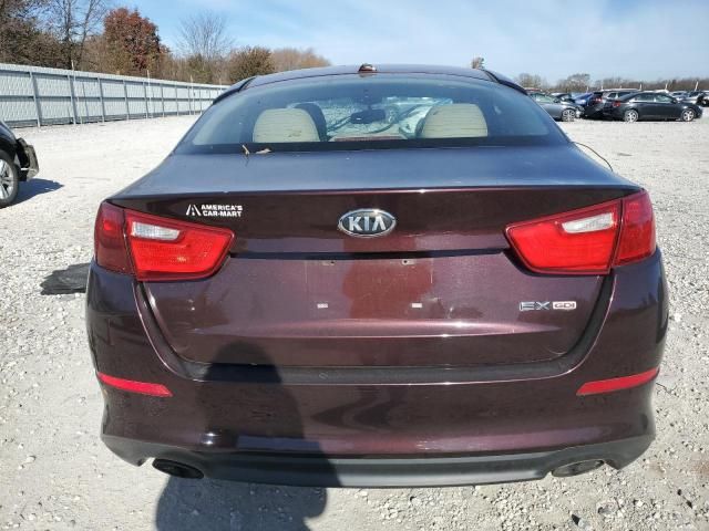 2015 KIA Optima EX