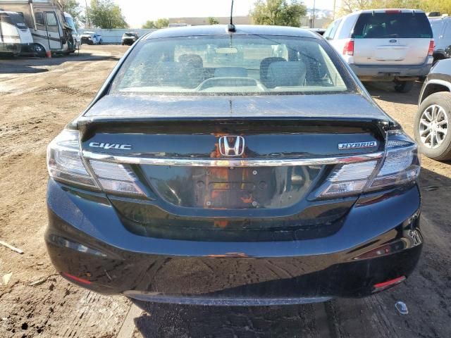 2015 Honda Civic Hybrid