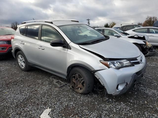 2015 Toyota Rav4 LE