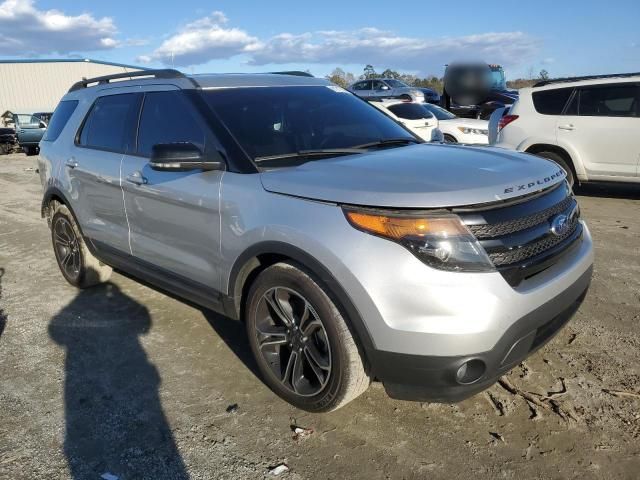 2015 Ford Explorer Sport