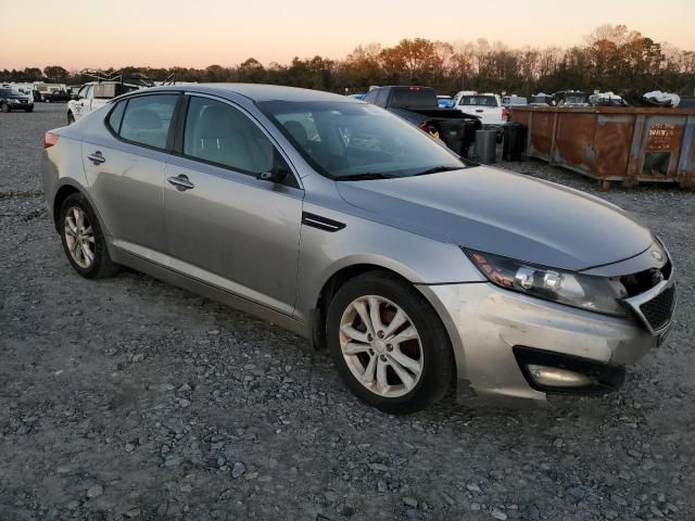 2013 KIA Optima EX