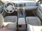 2006 Jeep Grand Cherokee Laredo