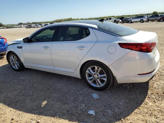 2013 KIA Optima EX