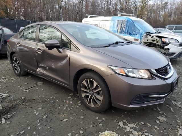 2015 Honda Civic EX