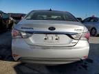 2015 Hyundai Sonata Hybrid