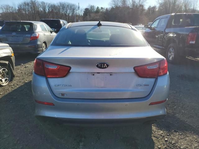 2015 KIA Optima EX