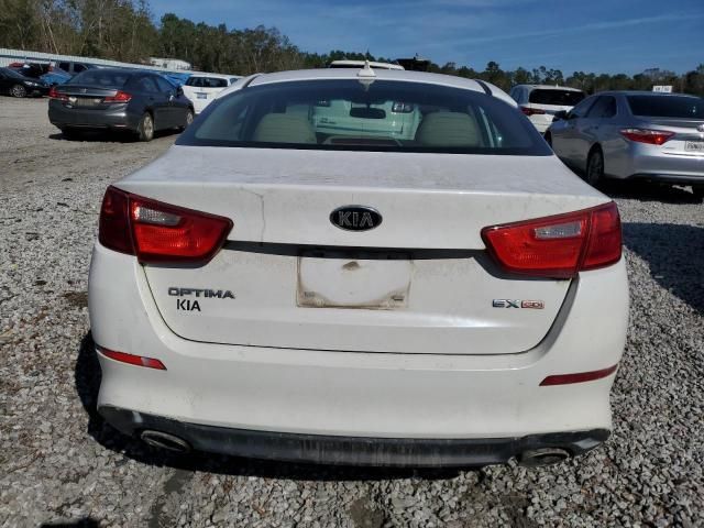 2015 KIA Optima EX