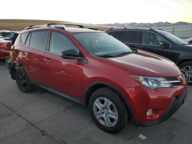 2015 Toyota Rav4 LE