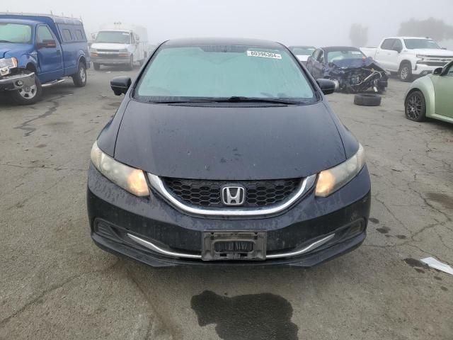 2015 Honda Civic SE