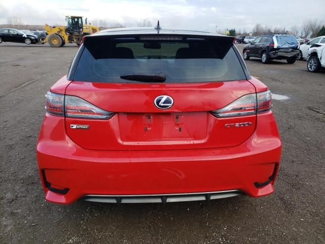 2015 Lexus CT 200