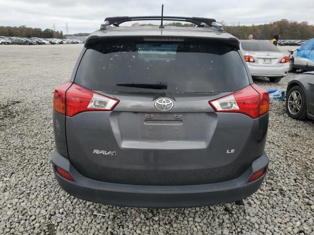 2015 Toyota Rav4 LE